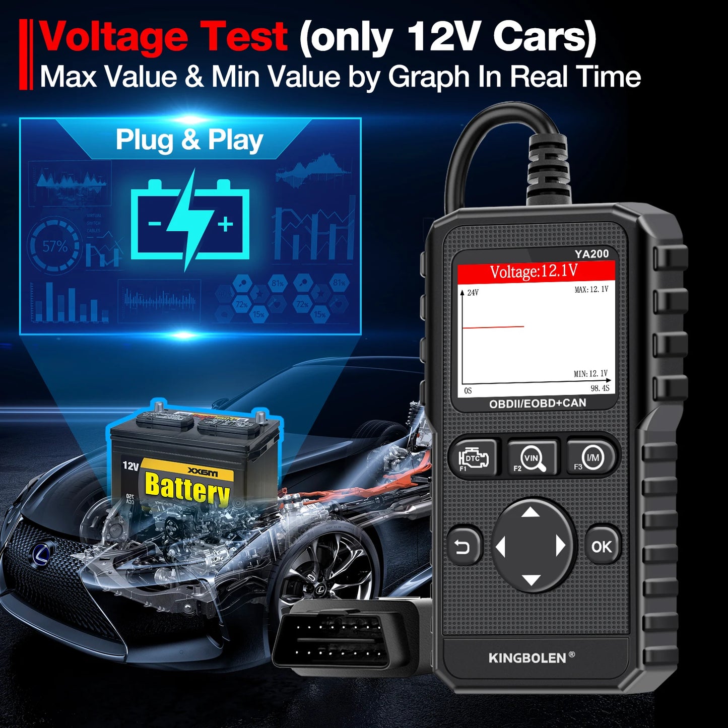OBD2 Scanner Multilingual Car Diagnose Tool