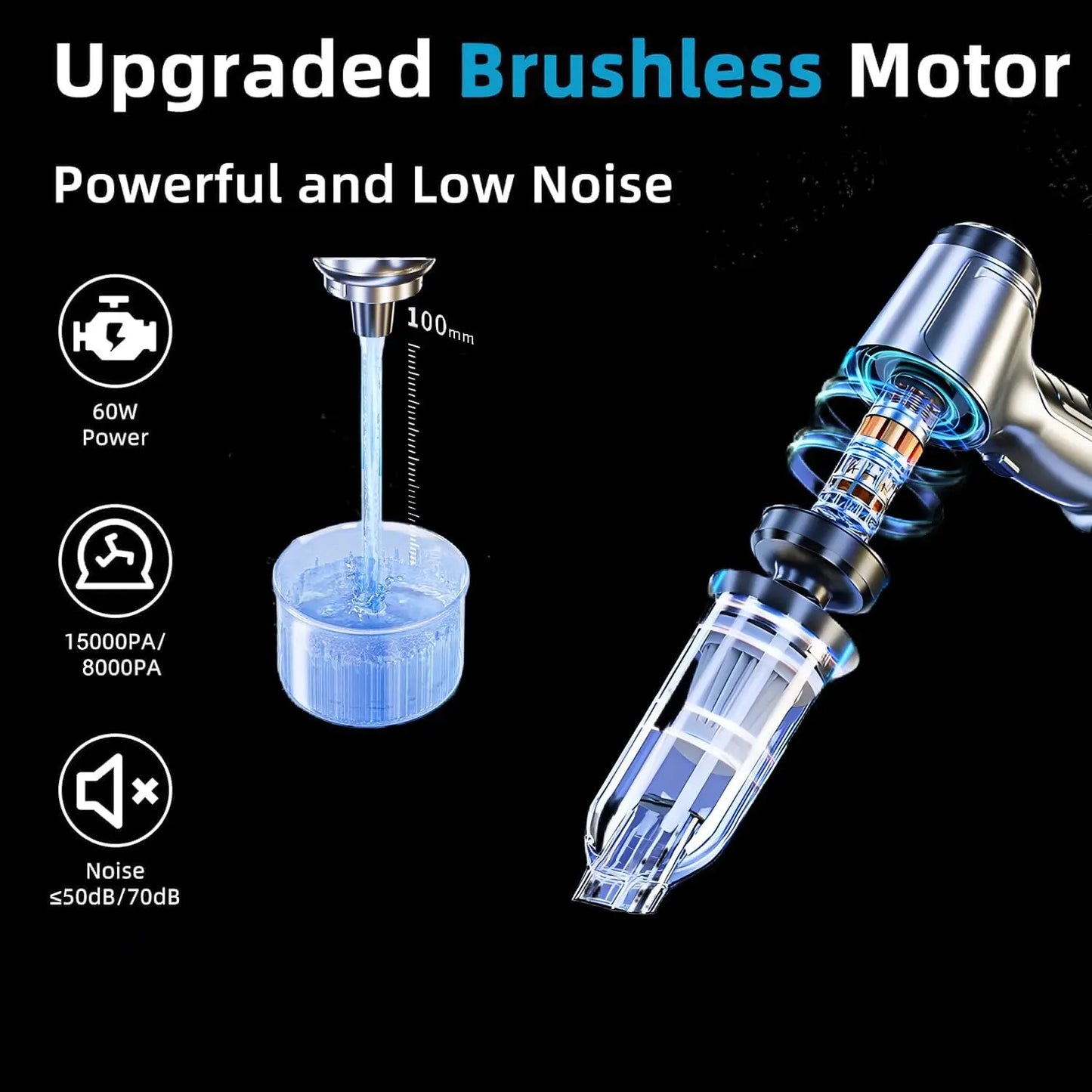 3 in 1 Cordless Vacuum Cleaner