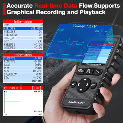 OBD2 Scanner Multilingual Car Diagnose Tool