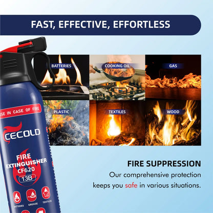 Mini Water-based Fire Extinguisher